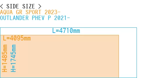 #AQUA GR SPORT 2023- + OUTLANDER PHEV P 2021-